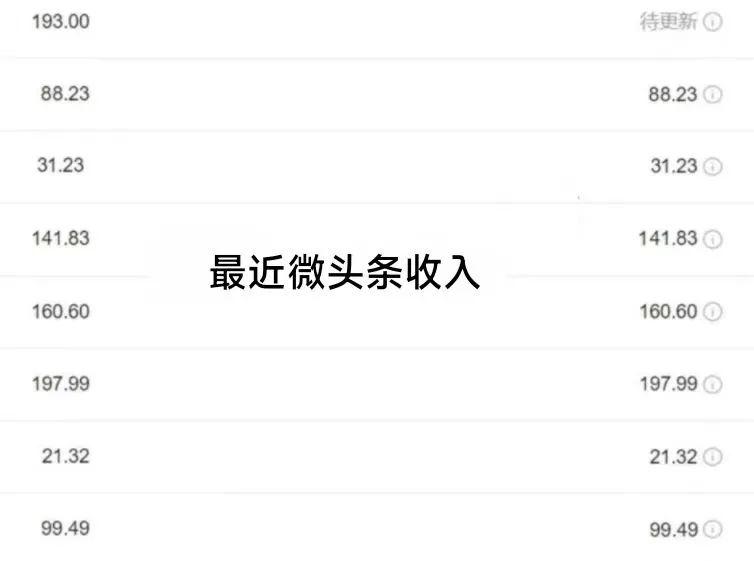 十分钟赚100元，利用微头条平台赚取稳定收入-阿灿说钱