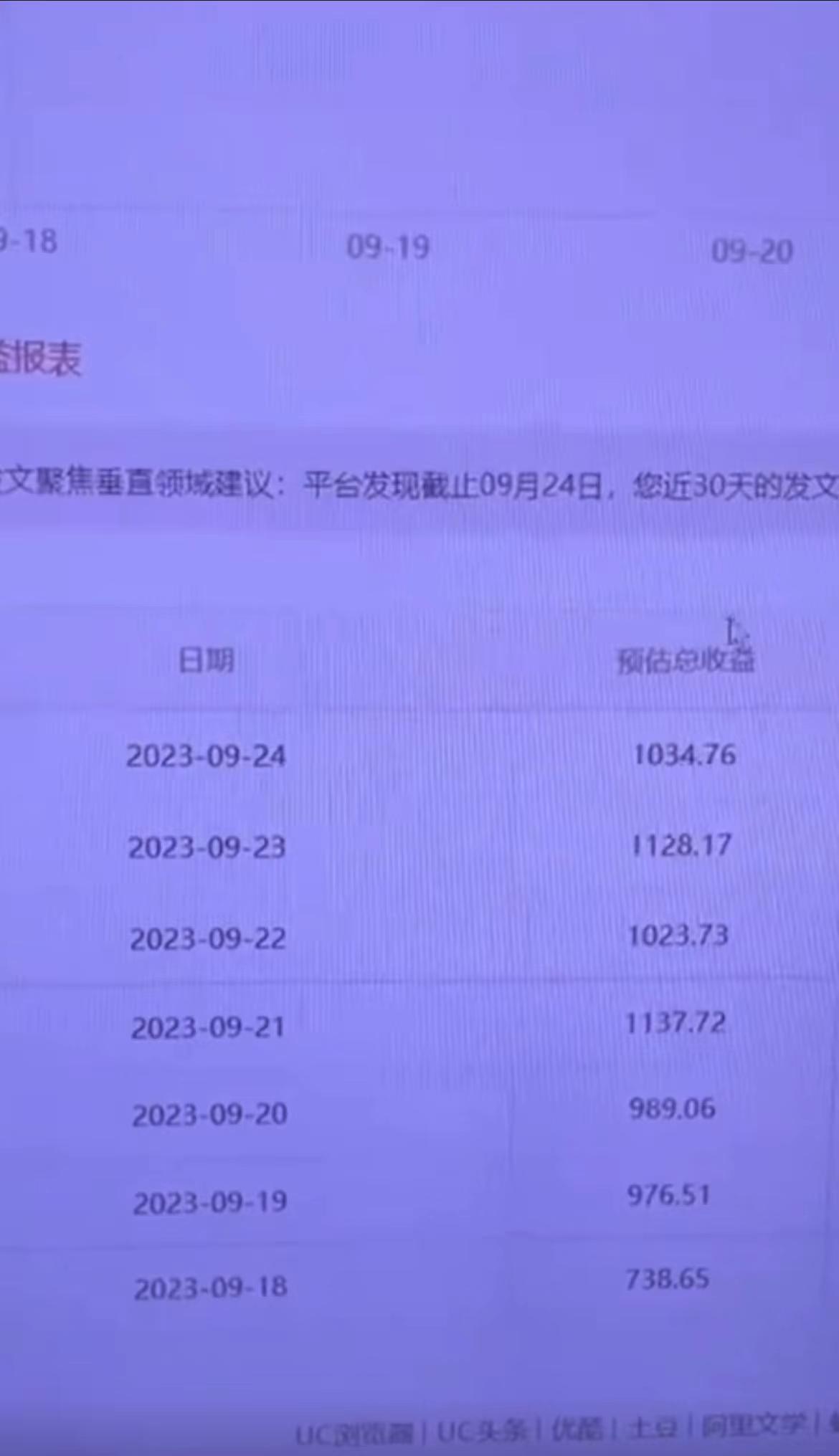 图片[2]-阿里系流量掘金，几分钟一个作品，无脑搬运，日入1000+（附480G素材）-阿灿说钱