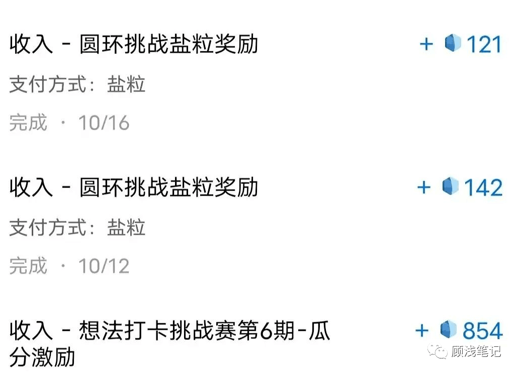 图片[2]-每天两分钟轻松增加收入，知乎赚钱新玩法，快来试试吧！-阿灿说钱