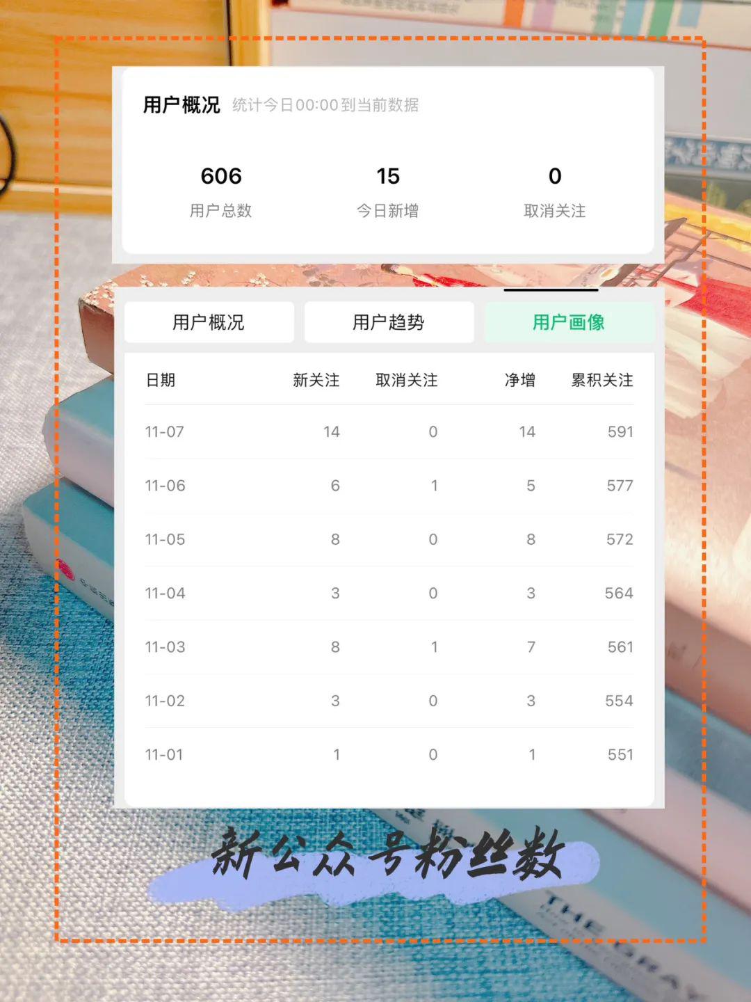 图片[3]-Ai写作：公众号爆文教程，有手就会！-阿灿说钱