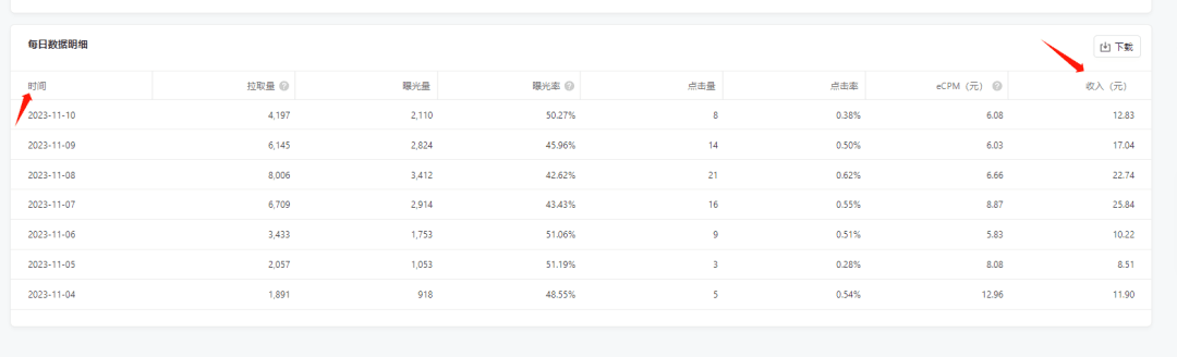 图片[2]-用小故事轻松赚大钱！睡前故事玩法揭秘，一天几十块收入轻松到手！-阿灿说钱