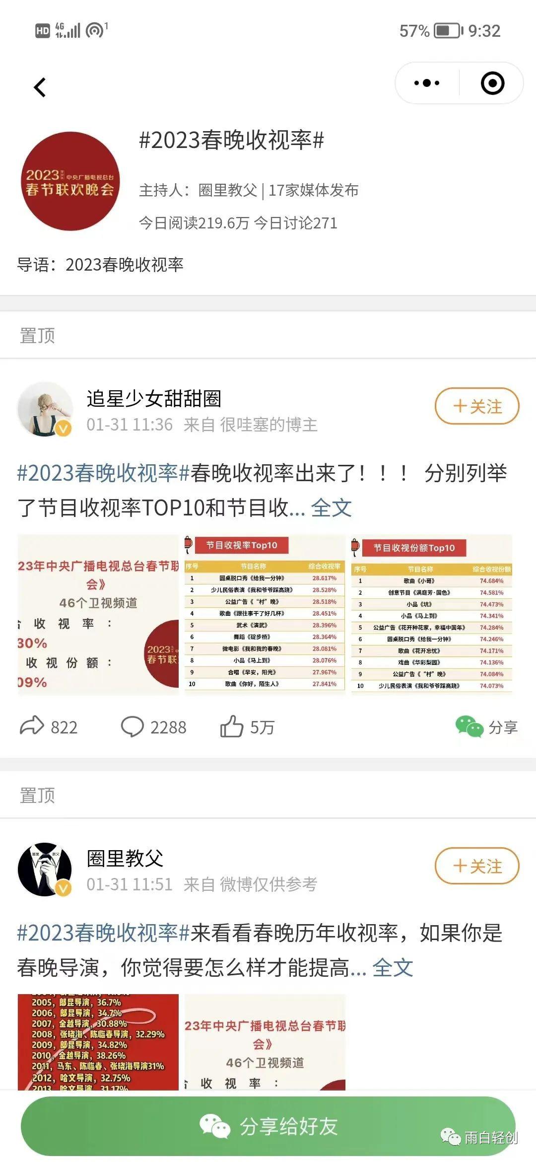 图片[1]-公众号10W+热点赛道选题技巧：如何捕捉读者兴趣？-阿灿说钱