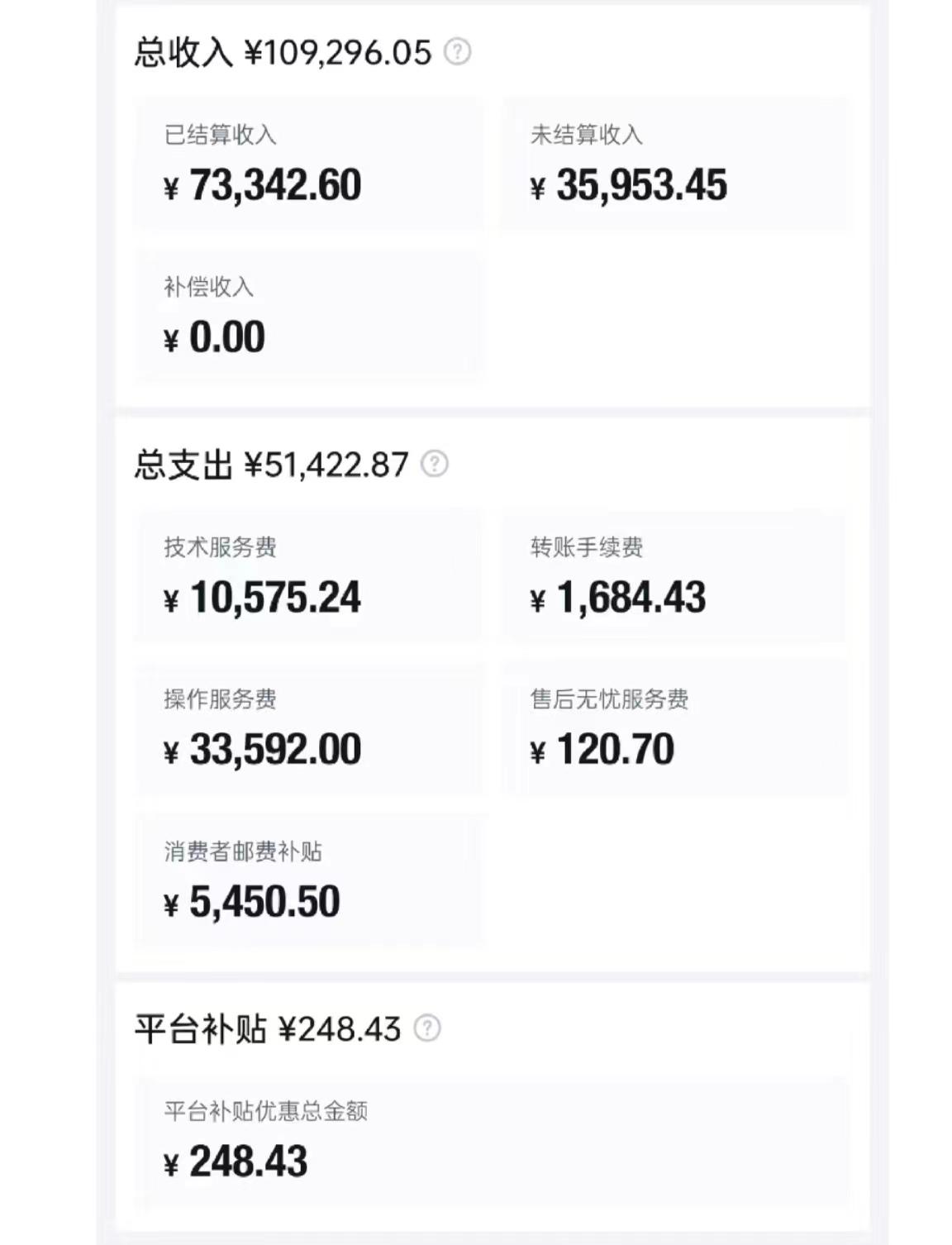得物商品搬砖新玩法，简单方便 一部手机即可 不需要剪辑制作，轻松月入一W+