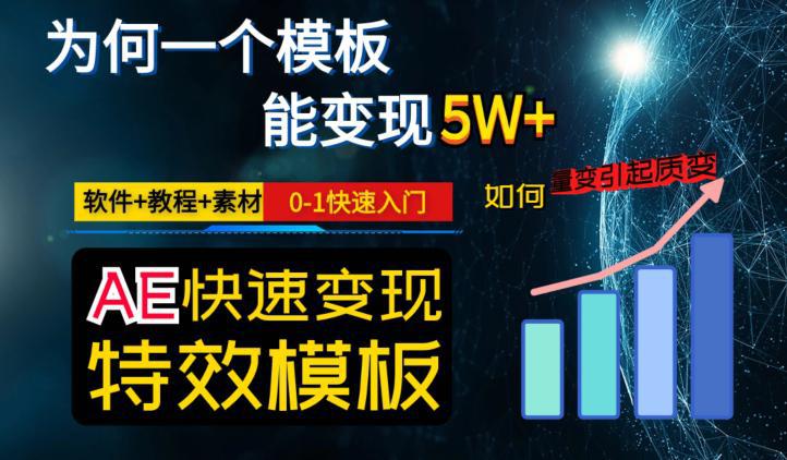 图片[1]-AE视频特效模板变现月入3-5W，0-1快速入门，软件+教程+素材-阿灿说钱
