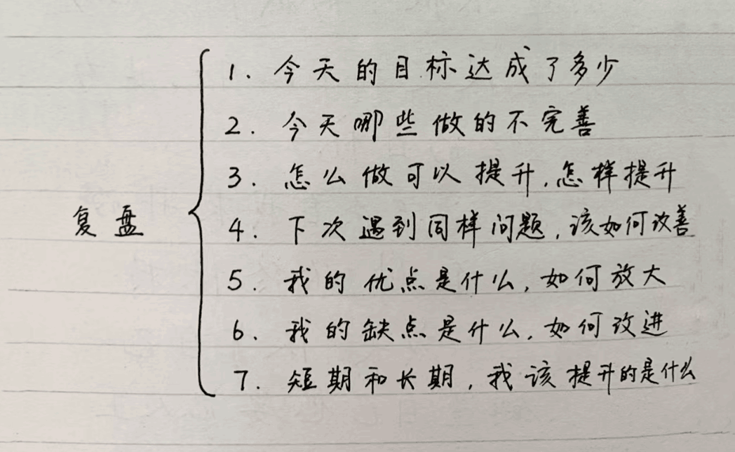 图片[6]-99%的人都可以学会的创业计划，一张导图搞定-阿灿说钱