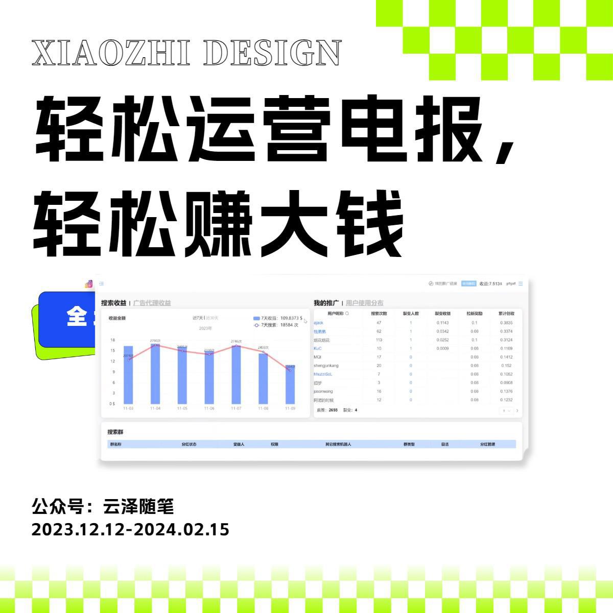 图片[1]-独家技巧！电报运营新风口，免费发送器+会员技巧，赚钱就是这么简单！-阿灿说钱