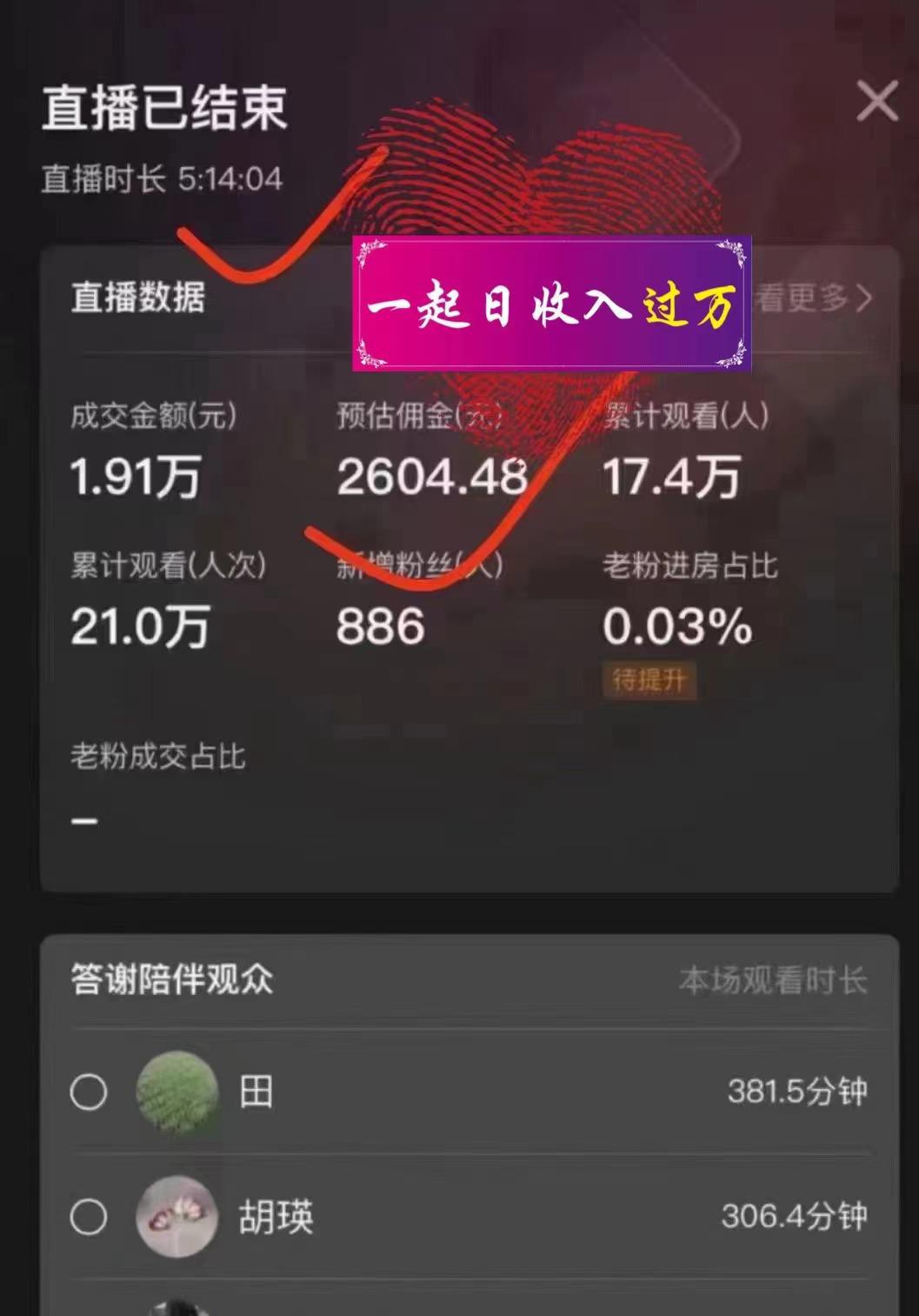 图片[4]-蓝海赛道拼多多无人直播，日入2600+，0成本变现，小白也能轻松上手-阿灿说钱
