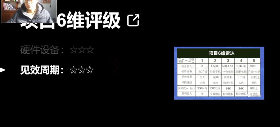 十万个富翁修炼宝典之14.AI图文掘金,号称一天能赚3000+? -3 十万个富翁修炼宝典之14.AI图文掘金,号称一天能赚3000+? -3