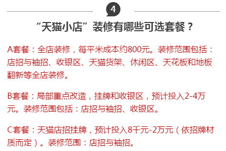 天猫小店加盟风险太大 加盟天猫小店有必要吗? 天猫小店加盟风险太大 加盟天猫小店有必要吗?