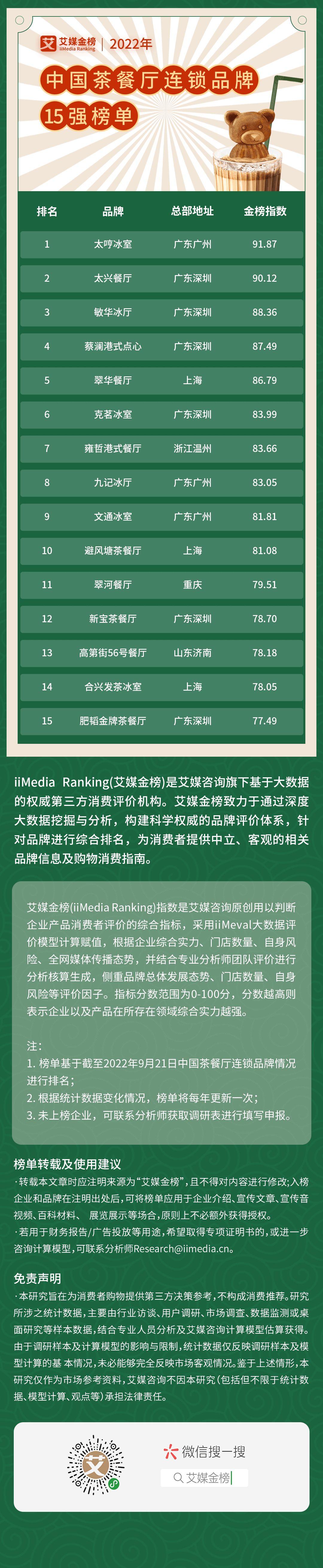 港式茶餐厅加盟哪家好(中国茶餐厅连锁品牌15强) 港式茶餐厅加盟哪家好(中国茶餐厅连锁品牌15强)