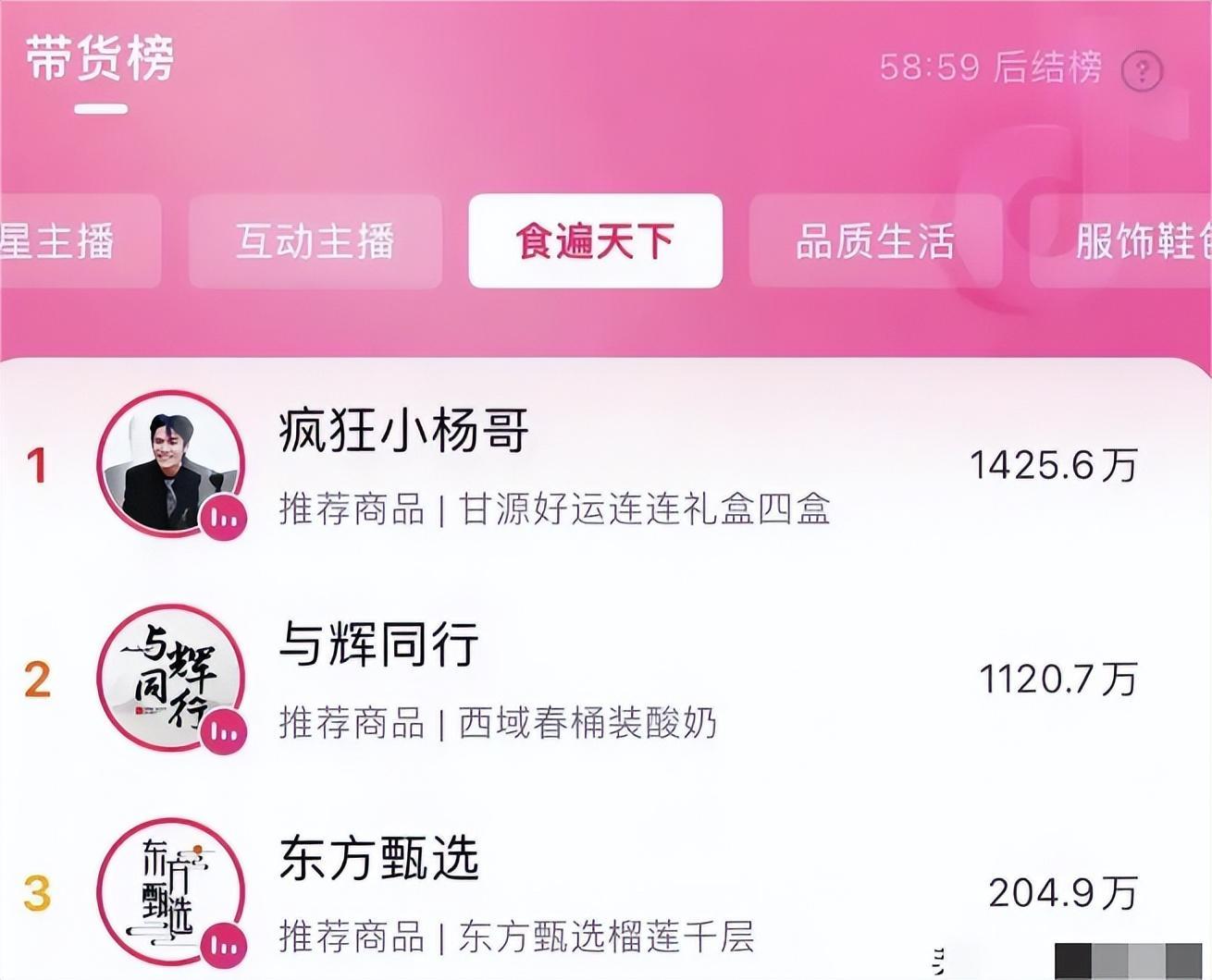 图片[8]-小杨哥与董宇辉的直播带货对决：如何吸引消费者关注并提升销售额-阿灿说钱