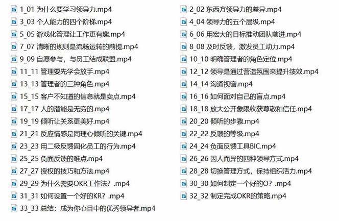 管理者必学的领导力课:教你解决团队沟通和激励难题(33节课) 管理者必学的领导力课:教你解决团队沟通和激励难题(33节课)