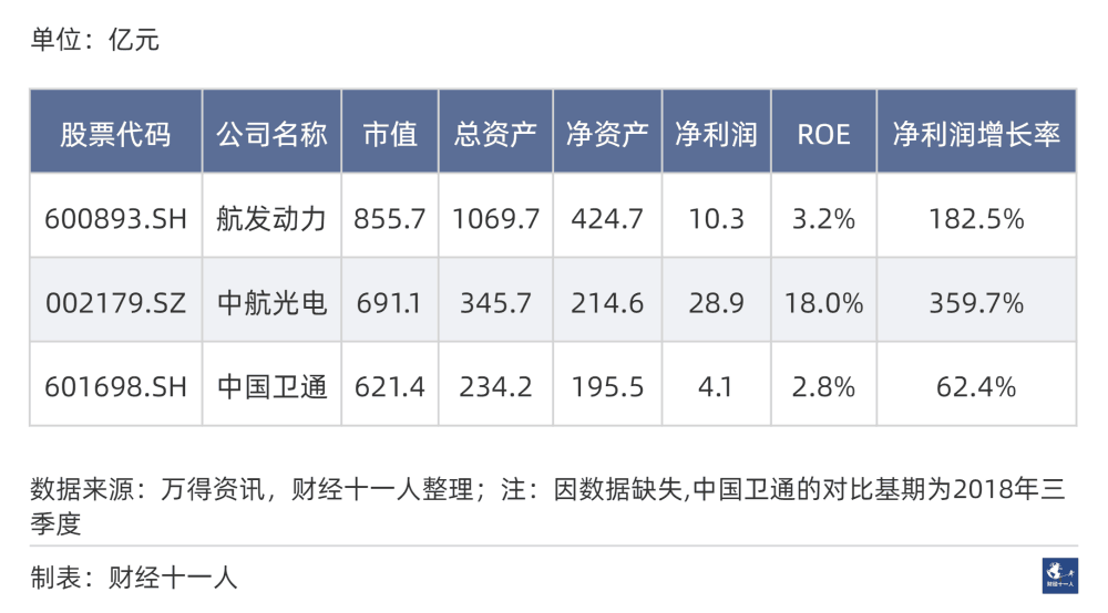 2024年前景最被看好的十大行业 2024年前景最被看好的十大行业