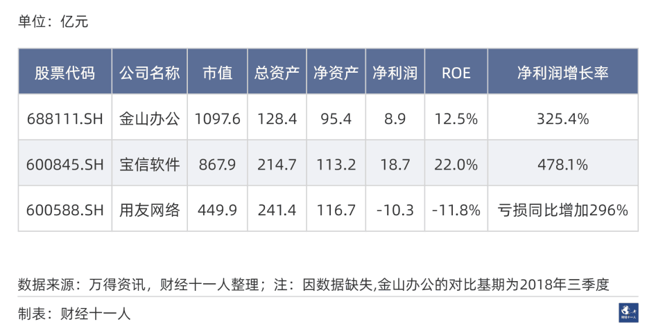 2024年前景最被看好的十大行业 2024年前景最被看好的十大行业