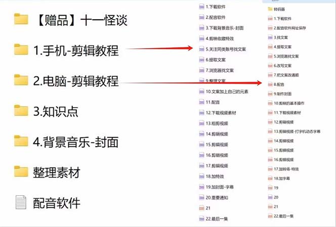 奇闻异事怪谈完整教程,可做中视频,播放量超高,点赞巨给力(教程+素材) 奇闻异事怪谈完整教程,可做中视频,播放量超高,点赞巨给力(教程+素材)