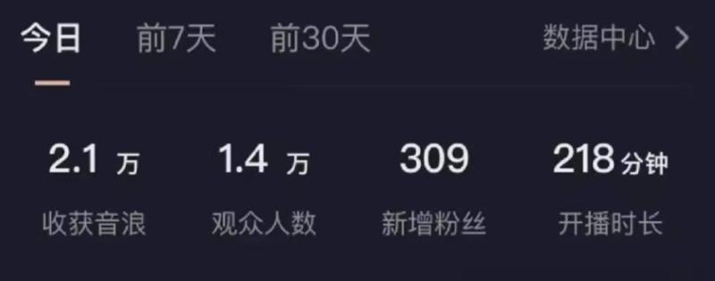 抖音最新九紫离火半无人直播,每天只需2小时,产出1000+ 抖音最新九紫离火半无人直播,每天只需2小时,产出1000+