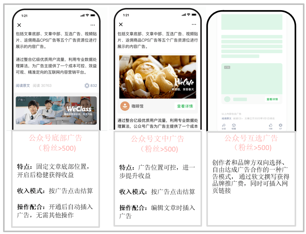图片[4]-【教程】开通公众号流量主功能后，终于实现躺赚了！-阿灿说钱