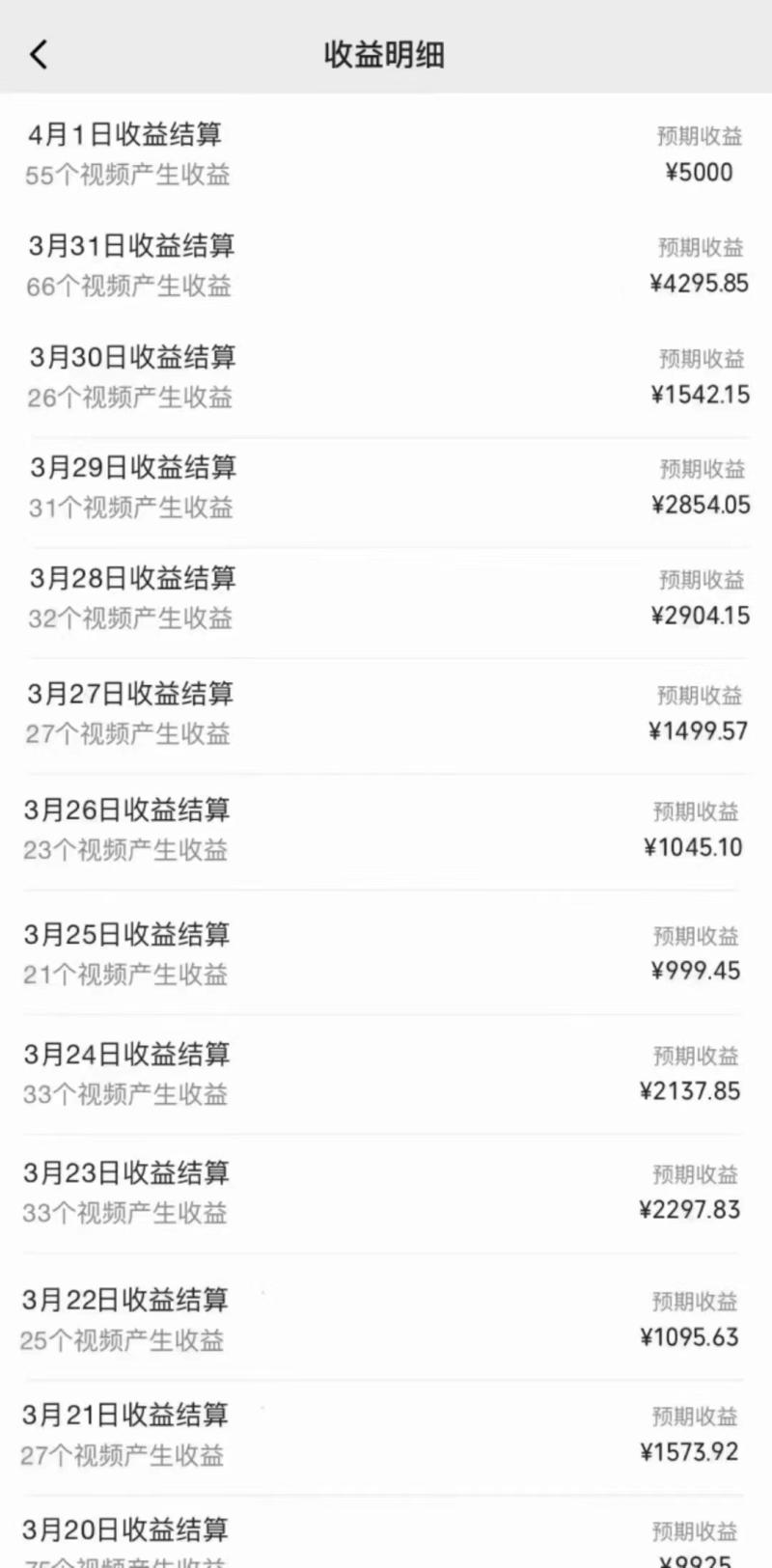 2024年灵异故事,视频号创作者分成,小白轻松上手,轻松日入1000 2024年灵异故事,视频号创作者分成,小白轻松上手,轻松日入1000