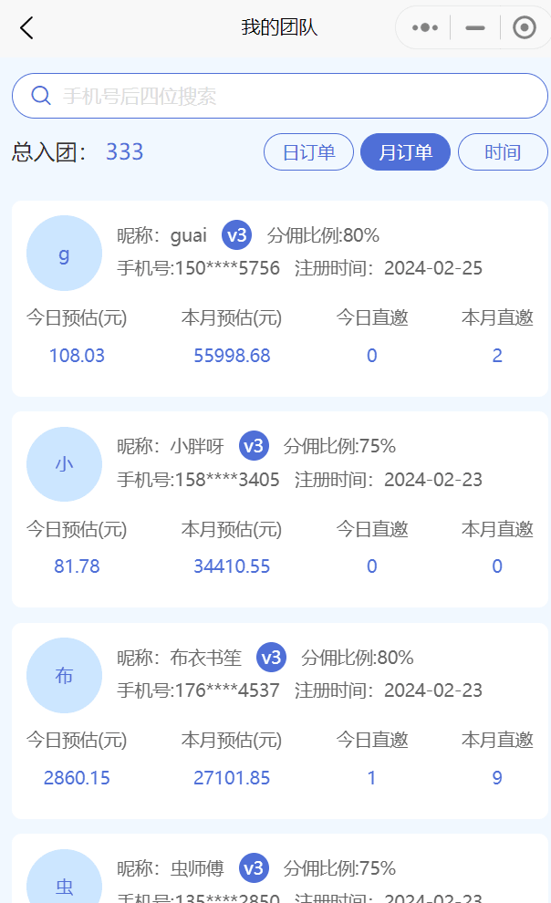自营小说3.0版推文新玩法、文字一键生成AI漫画视频、实时数据小白当天591.33? 自营小说3.0版推文新玩法、文字一键生成AI漫画视频、实时数据小白当天591.33?