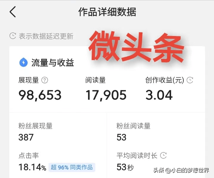 发微头条有收益吗?写微头条怎样才有收益? 发微头条有收益吗?写微头条怎样才有收益?