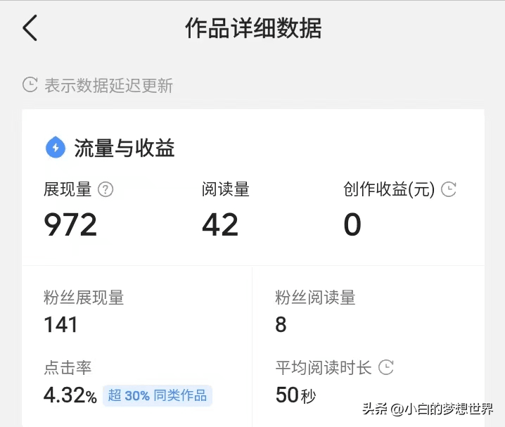 发微头条有收益吗?写微头条怎样才有收益? 发微头条有收益吗?写微头条怎样才有收益?