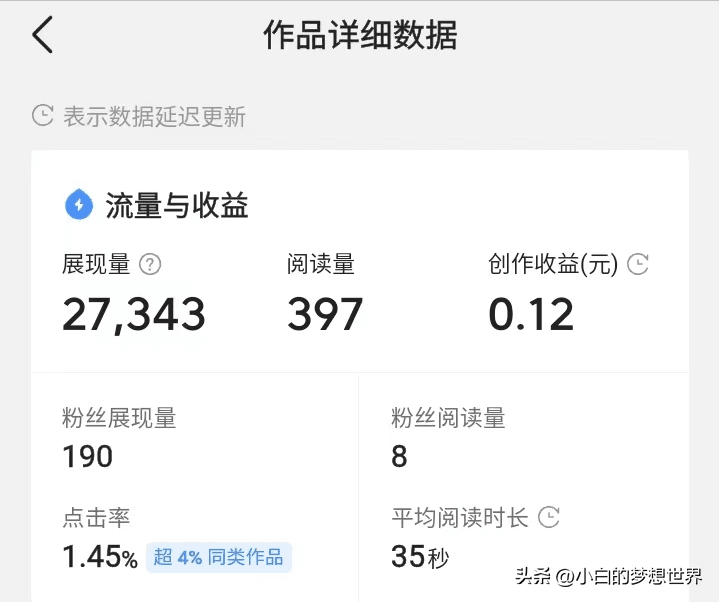 发微头条有收益吗?写微头条怎样才有收益? 发微头条有收益吗?写微头条怎样才有收益?