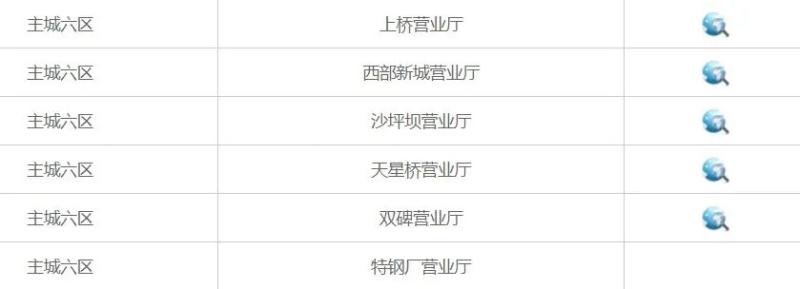 重庆全城出动退燃气费?假的 重庆全城出动退燃气费?假的