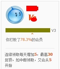淘宝等级图 淘宝等级怎么划分的 淘宝等级图 淘宝等级怎么划分的