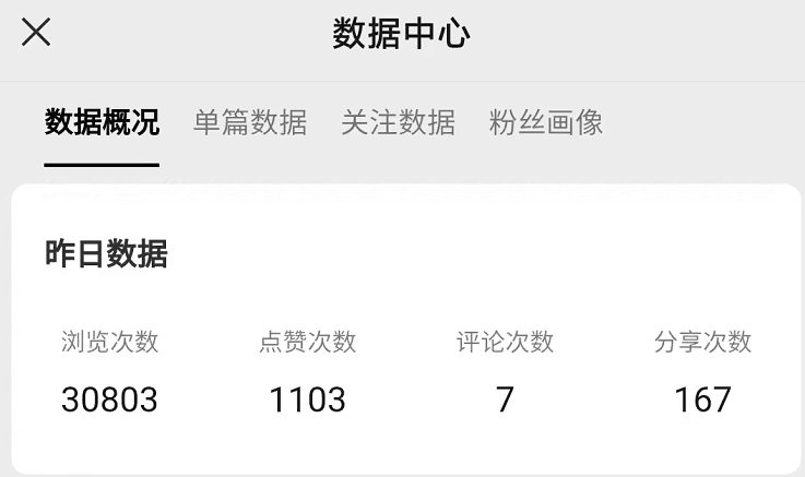 图片[3]-视频号最新创业粉引流，粘贴复制矩阵操作，破播放技术大揭秘，无需经验-阿灿说钱