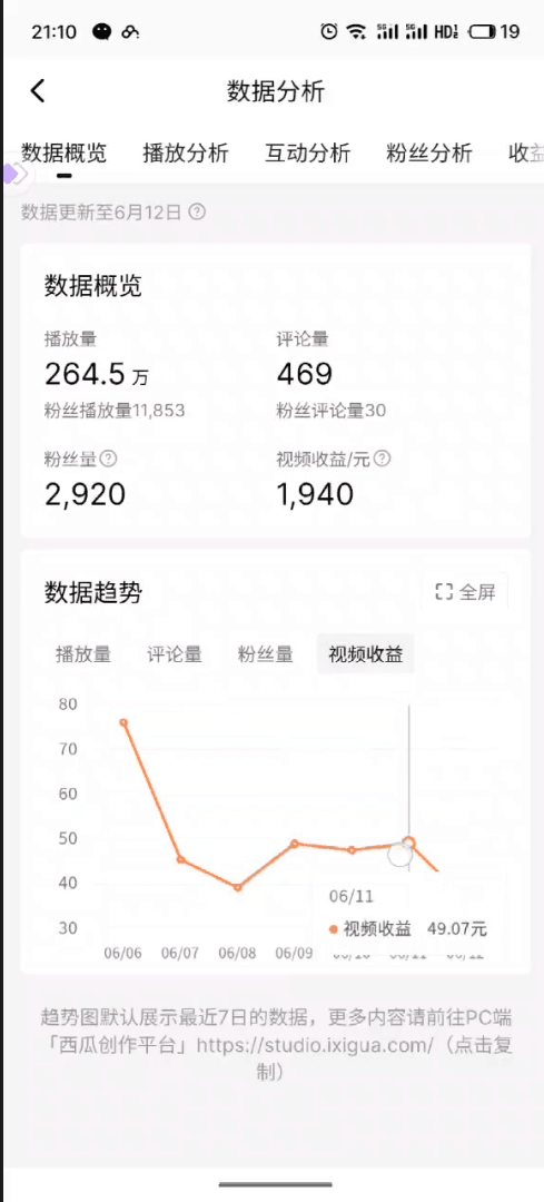 图片[2]-2024年下半年重点赚钱项目：批量剪辑，批量收益。-阿灿说钱