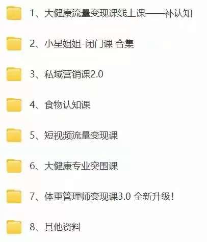 图片[2]-大健康 流量 变现2.0：拓高变现 流量/成高客单/低粉高变现/只讲落地实战-阿灿说钱