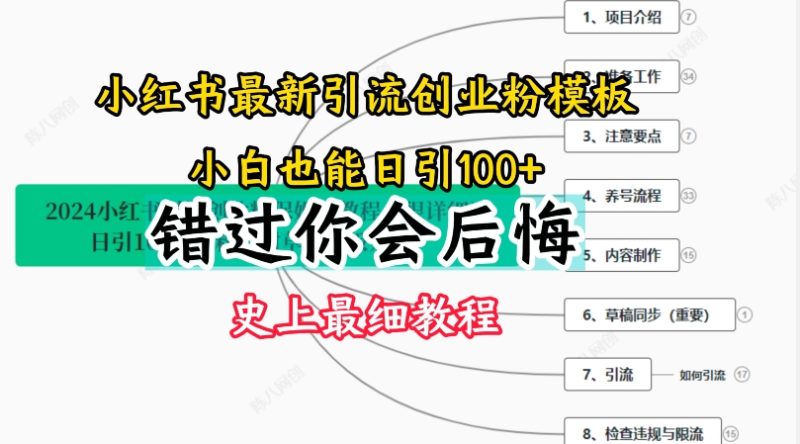 2024小红书引流创业粉史上最细教程,手把手教你引流【揭秘】 -1 2024小红书引流创业粉史上最细教程,手把手教你引流【揭秘】 -1
