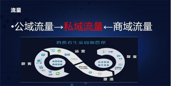 抖音0基础也能做爆款、涨粉,抖音如何抓住前3秒 -7 抖音0基础也能做爆款、涨粉,抖音如何抓住前3秒 -7