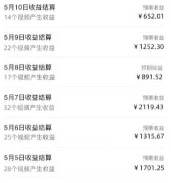 视频号最新玩法5.0，10分钟生成1条原创美女跳舞视频，1天最高产出1701.25元？ -2