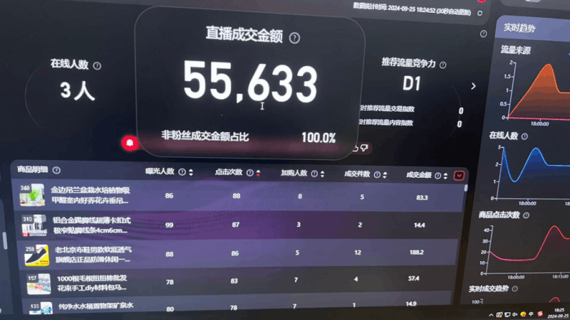 全新淘宝无人直播,冷启动单账号当天轻松1865元 -1 全新淘宝无人直播,冷启动单账号当天轻松1865元 -1