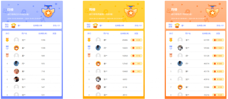 会员纯搬运搞差价,0门槛3分钟1单,1天200+产出?亲测 -2 会员纯搬运搞差价,0门槛3分钟1单,1天200+产出?亲测 -2