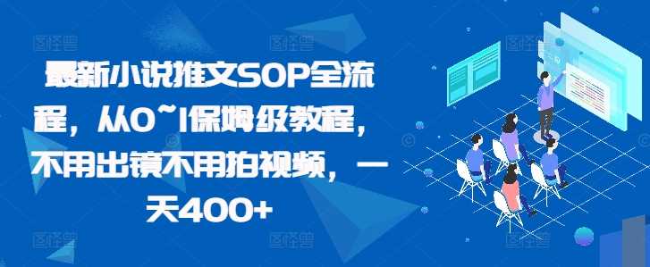 最新小说推文SOP全流程,从0~1保姆级教程,不用出镜不用拍视频,一天400+ -1 最新小说推文SOP全流程,从0~1保姆级教程,不用出镜不用拍视频,一天400+ -1