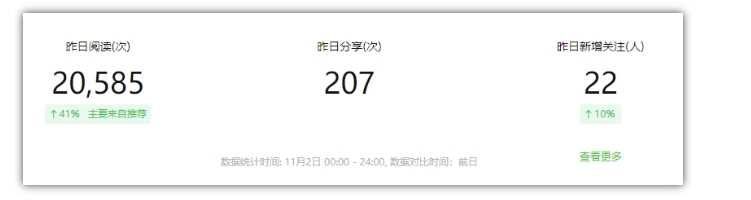 2024小绿书项目独家搬砖玩法,赚取流量主收益 -2 2024小绿书项目独家搬砖玩法,赚取流量主收益 -2