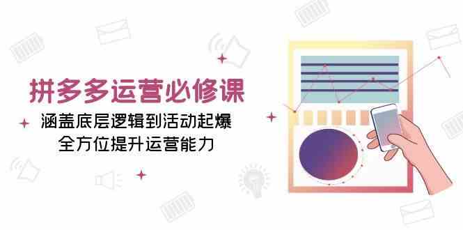 拼多多运营必修课:涵盖底层逻辑到活动起爆,全方位提升运营能力 -1 拼多多运营必修课:涵盖底层逻辑到活动起爆,全方位提升运营能力 -1