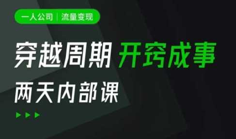 一人公司:流量变现课,一人公司的方法模型拆解, 拆解富人思维,流量思维,小老板思维等 -1 一人公司:流量变现课,一人公司的方法模型拆解, 拆解富人思维,流量思维,小老板思维等 -1