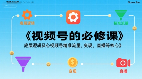 视频号的必修课,视频号的底层逻辑及核心视频号精准流量,变现,直播等核心 -1 视频号的必修课,视频号的底层逻辑及核心视频号精准流量,变现,直播等核心 -1