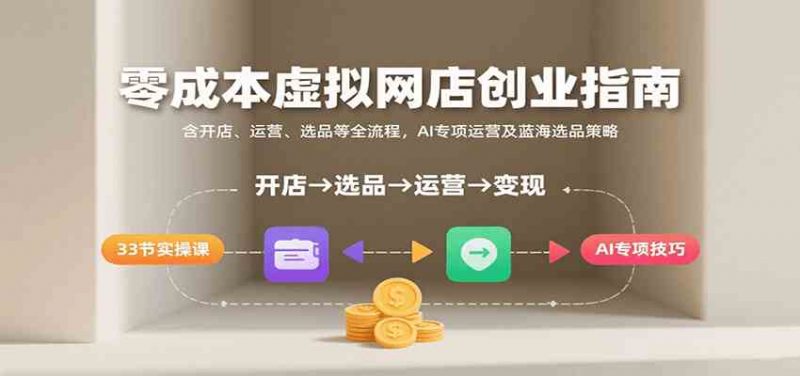 零成本虚拟网店创业指南,含开店、运营、选品等全流程, AI专项运营及蓝海选品策略 -1 零成本虚拟网店创业指南,含开店、运营、选品等全流程, AI专项运营及蓝海选品策略 -1