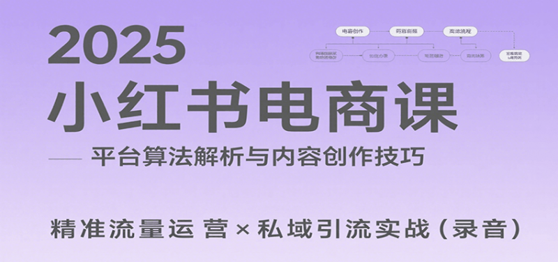 2025小红书电商课:解析算法,创作高转化内容,助力卖家获取流量实现变现(录音) -1 2025小红书电商课:解析算法,创作高转化内容,助力卖家获取流量实现变现(录音) -1