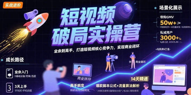 短视频破局实操营,业余到高手,打造短视频核心竞争力,实现商业闭环 -1 短视频破局实操营,业余到高手,打造短视频核心竞争力,实现商业闭环 -1