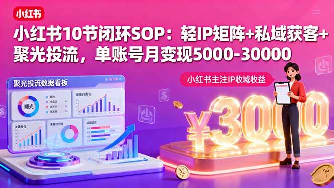 小红书10节闭环SOP:轻IP矩阵+私域获客+聚光投流,单账号月变现5000-30000 -1 小红书10节闭环SOP:轻IP矩阵+私域获客+聚光投流,单账号月变现5000-30000 -1