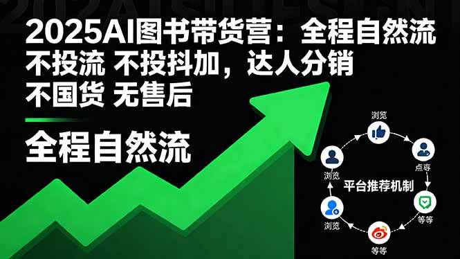 2025AI图书带货营:全程自然流 不投流 不投抖加,达人分销 不国货 无售后 -1 2025AI图书带货营:全程自然流 不投流 不投抖加,达人分销 不国货 无售后 -1