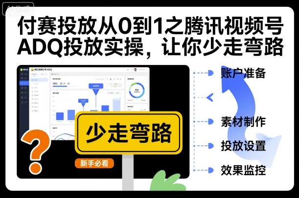 付赛投放从0到1之腾讯视频号ADQ投放实操,让你少走弯路 -1 付赛投放从0到1之腾讯视频号ADQ投放实操,让你少走弯路 -1