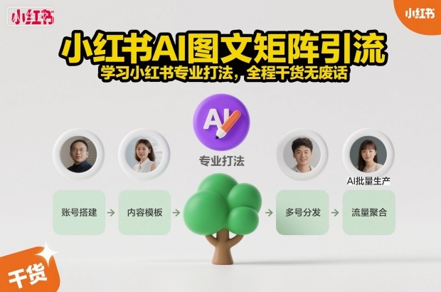 小红书AI图文矩阵引流,学习小红书专业打法,全程干货无废话 -1 小红书AI图文矩阵引流,学习小红书专业打法,全程干货无废话 -1