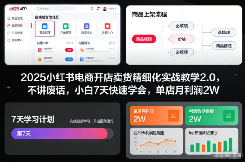 2025小红书电商开店卖货精细化实战教学2.0,不讲废话,小白7天快速学会,单店月利润2W -1 2025小红书电商开店卖货精细化实战教学2.0,不讲废话,小白7天快速学会,单店月利润2W -1