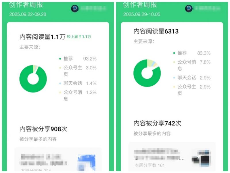 公众号流量主项目必入池,我的玩法分享 -2 公众号流量主项目必入池,我的玩法分享 -2